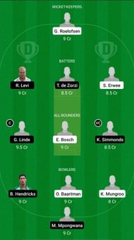 DOL vs WEP Dream11 Prediction - South African One-Day Cup